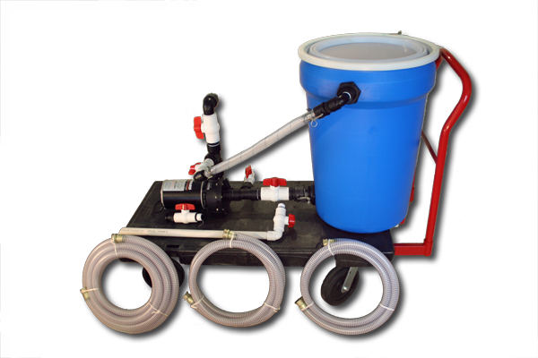 The Cart System